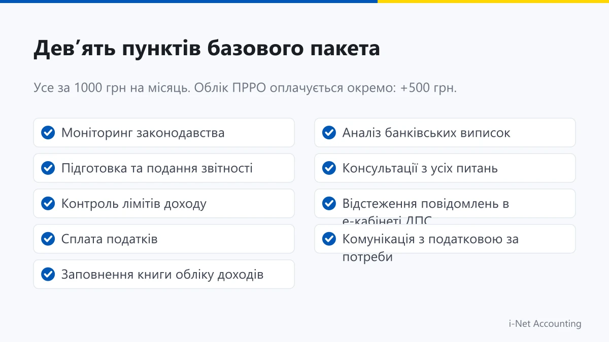 Дев'ять пунктів базового пакета обслуговування ФОП