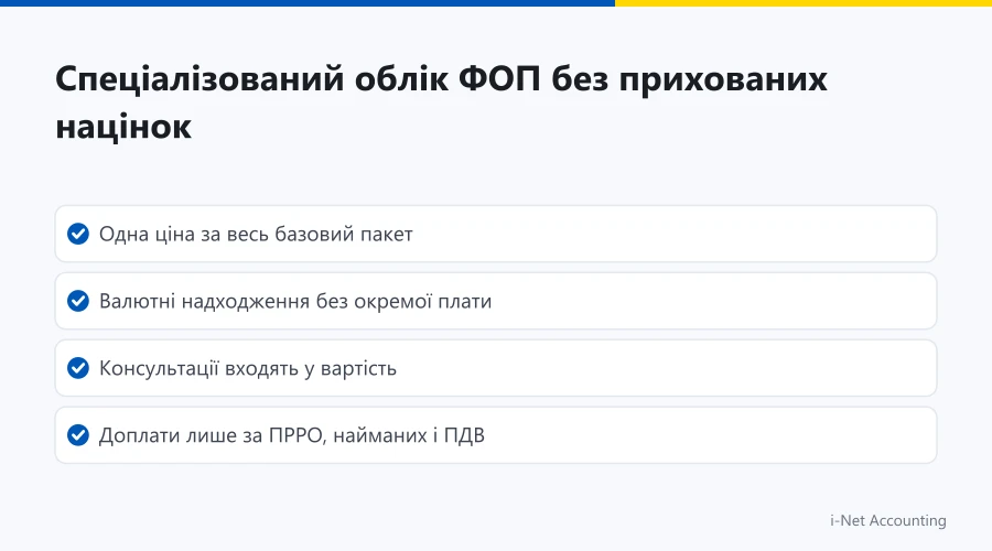 Переваги спеціалізованого обліку ФОП онлайн: секція без прихованих націнок