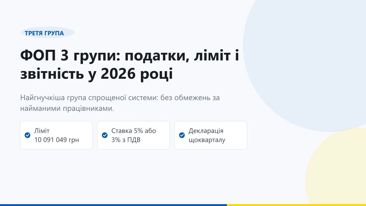 ФОП 3 група податки ліміт та звітність 2026