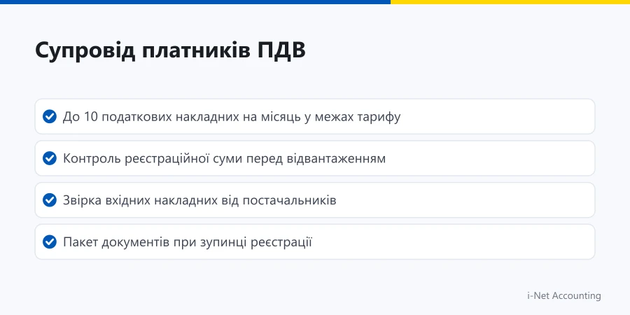 Віддалений супровід ФОП платників ПДВ з гарантією конфіденційності